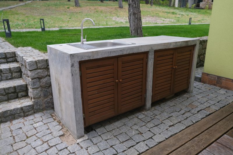 Concrete Counter Installation in Sonoma County, CA